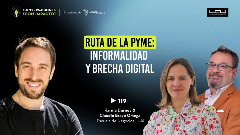 Portada capítulo podcast Inspira UAI "Ruta de la pyme"
