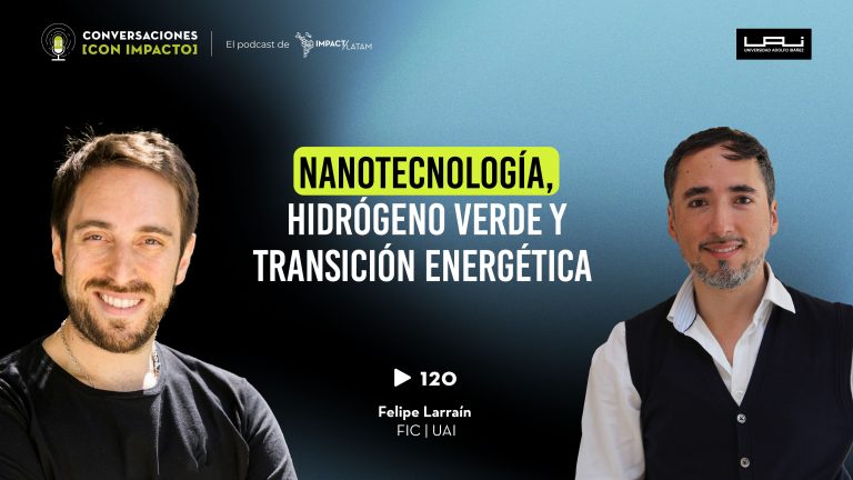 Inspira UAI podcast participación Felipe Larraín académico FIC UAI
